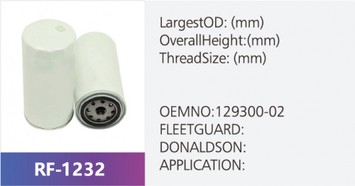 Фильтр топливный RF-1232 (1/)